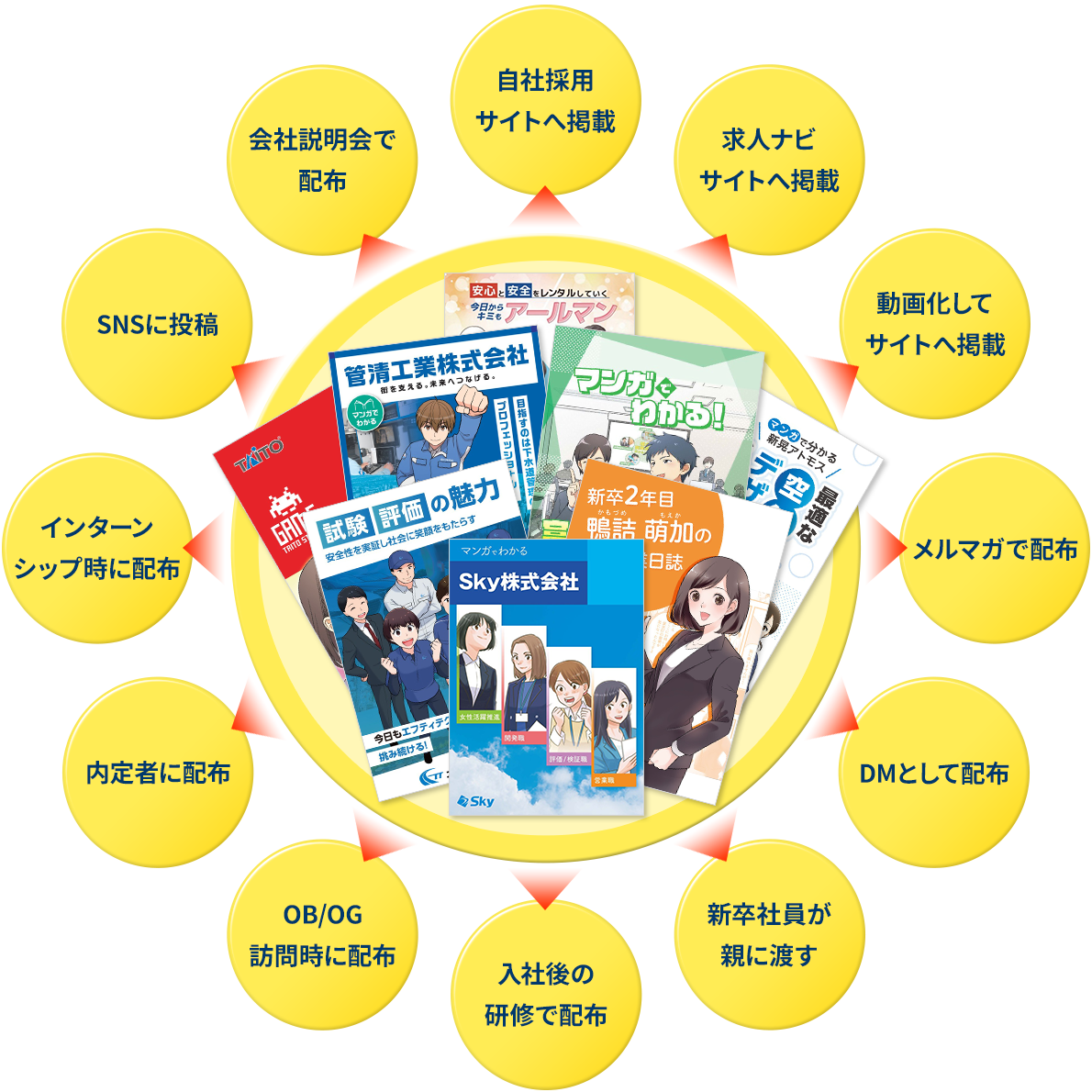 1冊でこんなに使える！